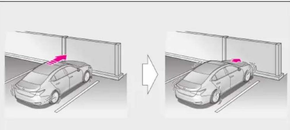 LEXUS ES 200 (2022) - 4.5Utilizareasistemelordeasistentălaconducere - 1