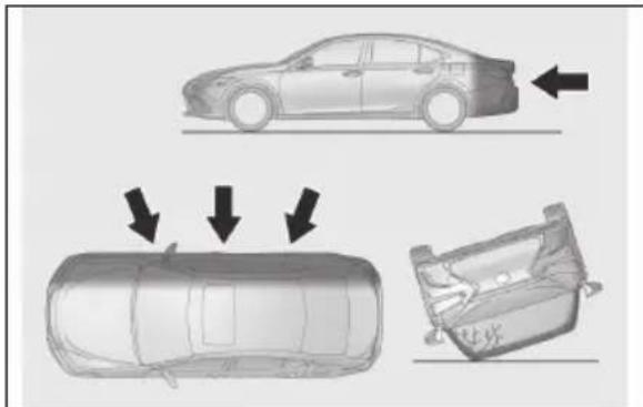 LEXUS ES 200 (2022) - Conditiiidedeclanșare(umflare)a airbagurilorSRS,alteledecâtîncazul uneicoliziuni - 2