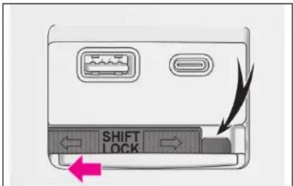 SHIFT LOCK