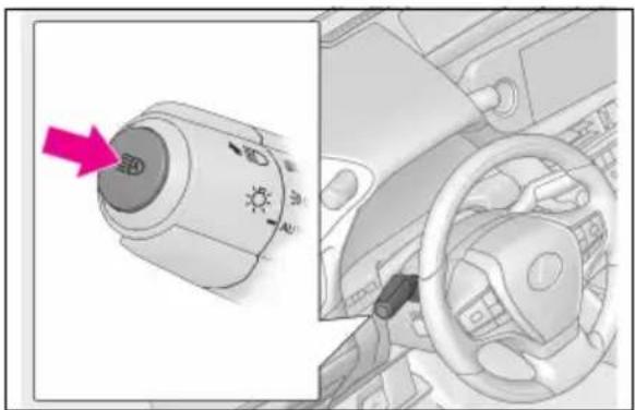 LEXUS ES 200 (2022) - Activareasistemuluidecontrolfază lungăadaptivă - 1