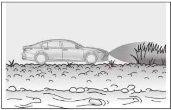 LEXUS ES 200 (2022) - Situatiîncares-arputeacasistemul săintervină,chiardacănuexistăriscul uneicoliziuni - 3