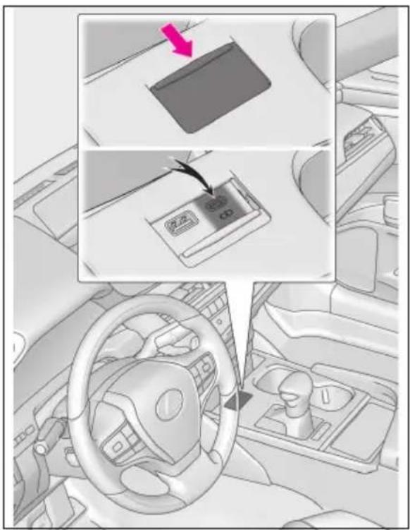 LEXUS ES 200 (2022) - UtilizareaporturilordeîncărcareUSBtipC - 1
