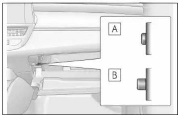A B