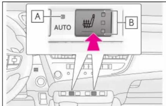 A AUTO B