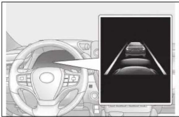 LEXUS ES 200 (2022) - Avertizarealaapropiere(modulde controlaldistanțeidintreatautovehicule) - 1