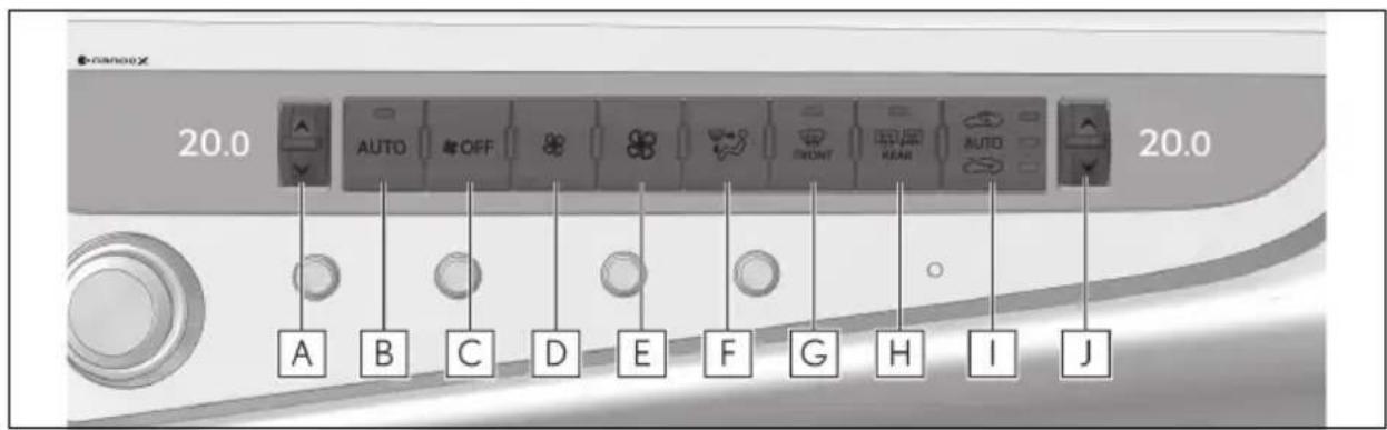 20.0 AUTO OFF FRONT REAR AUTO A B C D E F G H I J