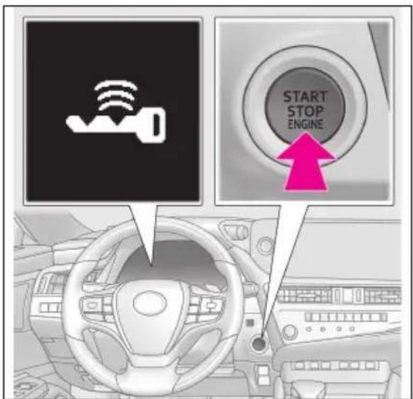 START STOP ENGINE