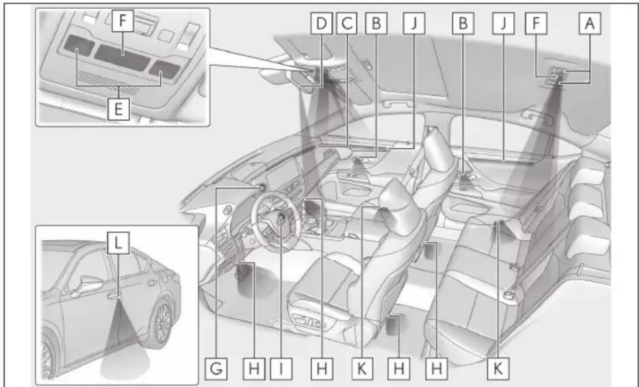 LEXUS ES 200 (2022) - 5.3.1Listaluminilorinterioare - 1