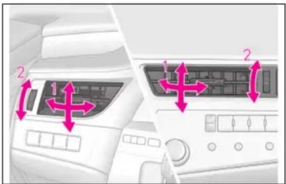 LEXUS ES 200 (2022) - Amplasareafantelordeventilatie - 2