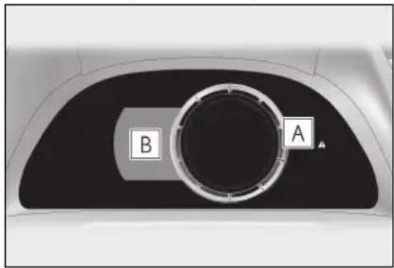 B A