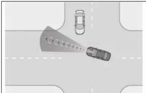 LEXUS ES 200 (2022) - Situațiiîncares-arputeacasistemulsă nufunționezecorect - 5
