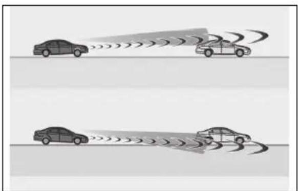 LEXUS ES 200 (2022) - Situațiiîncares-arputeacasistemulsă nufunționezecorect - 4
