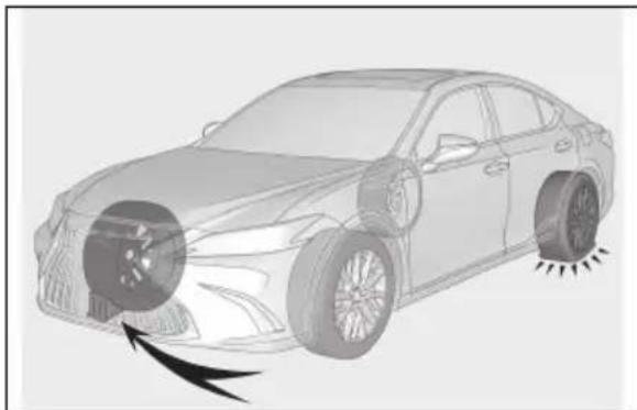 LEXUS ES 200 (2022) - Înlocuireauneiroțiaflateînpană - 1