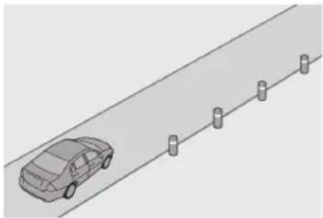 LEXUS ES 200 (2022) - Situațiiîncares-arputeacafunctiile sănuoperezecorect - 2
