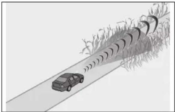 LEXUS ES 200 (2022) - Situatiîncares-arputeacasistemulsă intervină,chiardacănuexistăriscul uneicoliziuni - 6