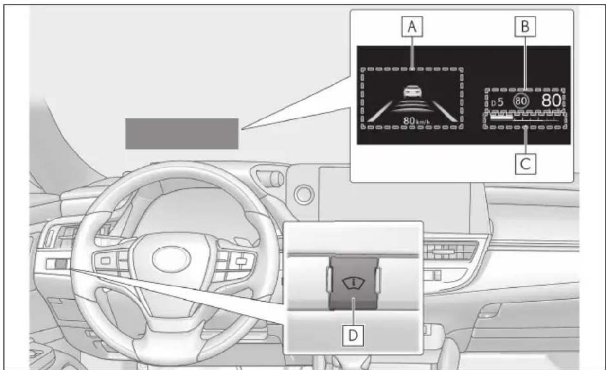 LEXUS ES 200 (2022) - 2.1.5Display-uldepeparbriz \* - 1