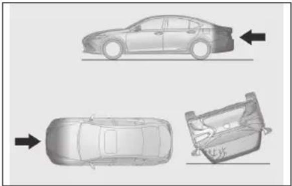 LEXUS ES 200 (2022) - Pentruutilizareaînsiguranță - 1