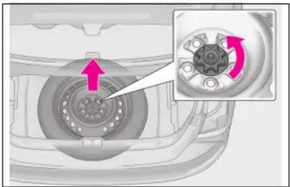 LEXUS ES 200 (2022) - 7.2Procedurideefectuatîncazuluneiurgențe - 2