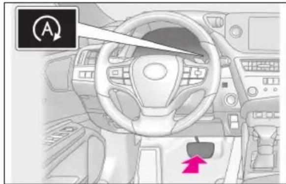 LEXUS ES 200 (2022) - Atuncicândsistemuldeblocareafrânei nufunctioneazăcumaneta schimbătoruluidevitezeînpozitiaD - 1