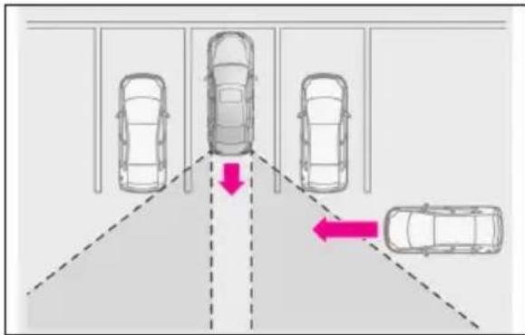 LEXUS ES 200 (2022) - Situatiîncaresistemulnuvadetecta unautovehicul - 1