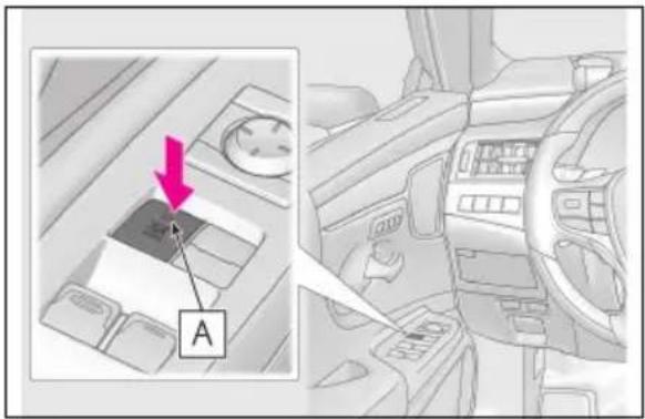 LEXUS ES 200 (2022) - Prevenireaactionăriiaccidentale (butonuldeblocareageamurilor) - 1