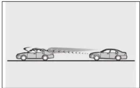LEXUS ES 200 (2022) - Cândsenzorulpoatesănudetecteze corectvitezaautovehicululuidinfață - 2