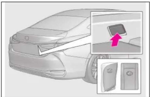 LEXUS ES 200 (2022) - Butondedeschidereportbagaj - 2