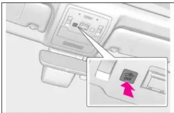LEXUS ES 200 (2022) - Dezactivareasenzoruluidemişcareşia senzoruluideînclinare - 1