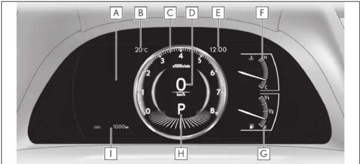 A B C D E F 20 °C 12:00 x1000r/min 0 lne/km P H ± H C V1 ½ a I 1000 lm G
