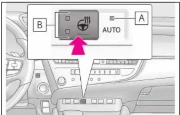 B AUTO A