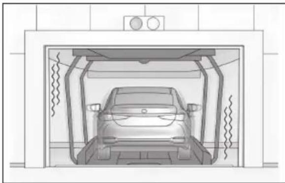 LEXUS ES 200 (2022) - Observațiiprivinddetectțiaasigurată desenzoruldemișcare - 4