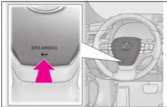 SRS AIRBAG