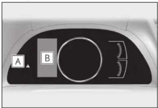 A B