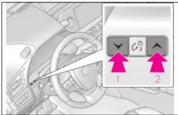 LEXUS ES 200 (2022) - Modificarealuminozitățiitablouluidebord - 1