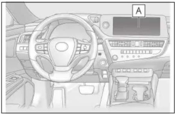 LEXUS ES 200 (2022) - 2.1.6Informatiidespreconsumul decombustibil - 1