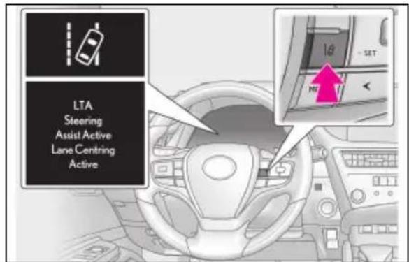 LEXUS ES 200 (2022) - Activarea/dezactivareafunctieide aducereaautoturismuluiîncentrul benziiderulare - 1