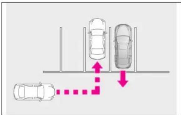 LEXUS ES 200 (2022) - Situatiîncares-arputeacasistemul săintervină,chiardacănuexistăriscul uneicoliziuni - 4