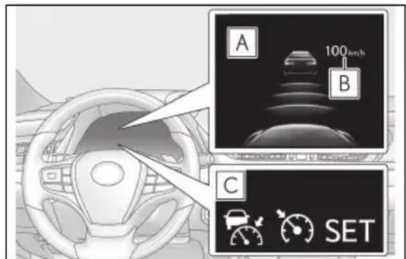 A 100km/h B C SET