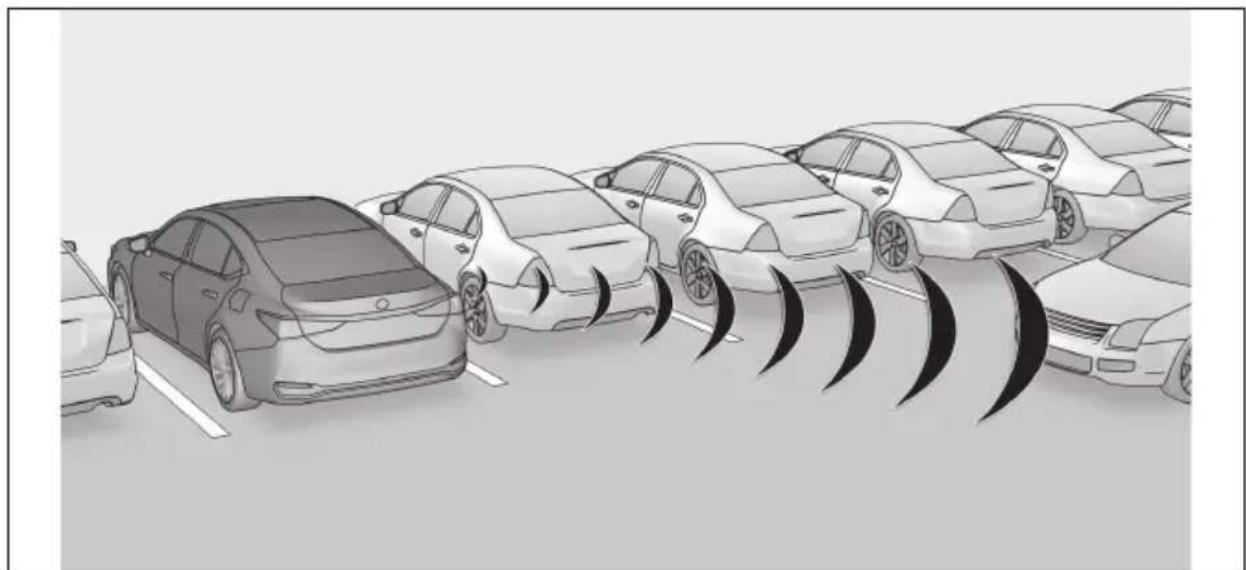 LEXUS ES 200 (2022) - Exempledefunctionare - 1