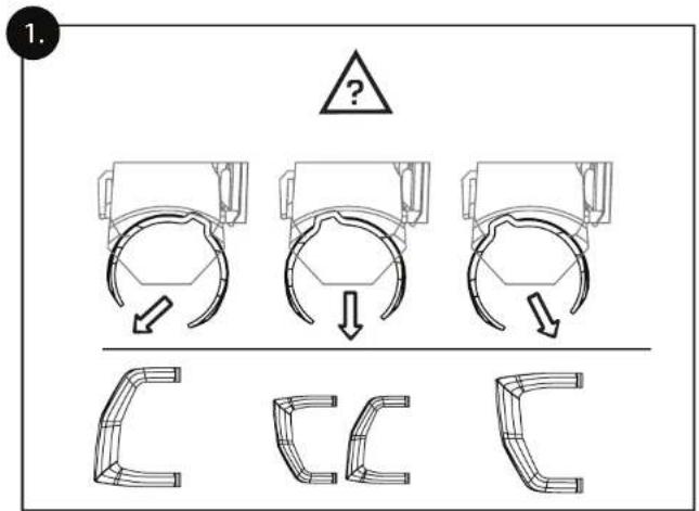 1. ? C C C