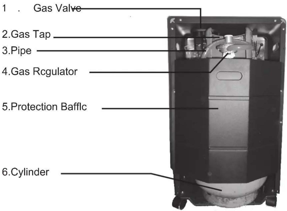 Campomatic GH3EYL - Operation Instruction - 2