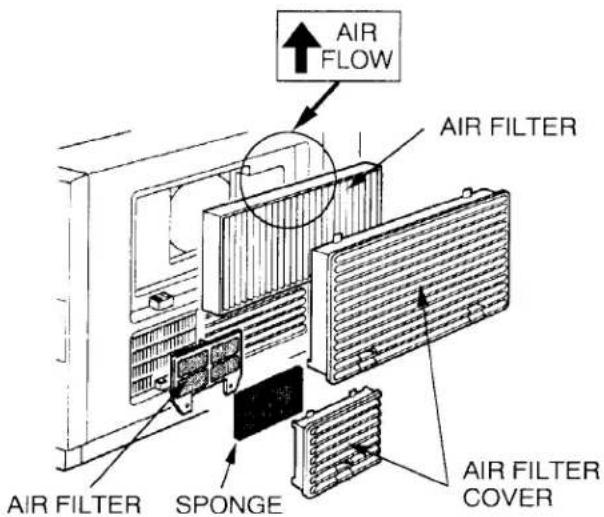 AIR FLOW AIR FILTER AIR FILTER SPONGE AIR FILTER COVER