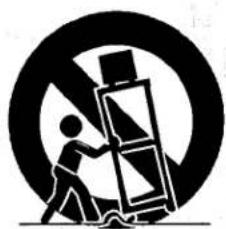 SANYO PLC-755M - IMPORTANT SAFETY INSTRUCTIONS - 2