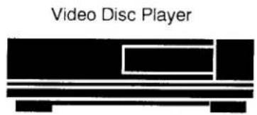 Video Disc Player