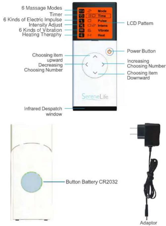 6 Massage Modes Timer 6 Kinds of Electric Impulse Intensity Adjust 6 Kinds of Vibration Heating Therapy Mode 30 Time Pulse Intens Vibrate Heat LCD Pattern Choosing item upward Decreasing Choosing Number Power Button Increasing Choosing Number Choosing item Downward Infrared Despatch window SereneLife Button Battery CR2032 Adaptor