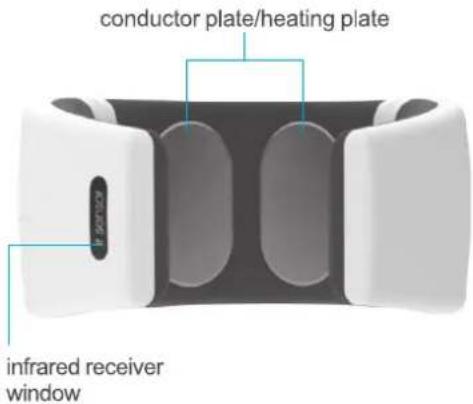 conductor plate/heating plate infrared receiver window