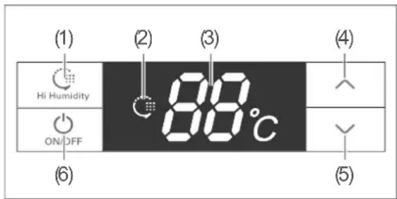 (1) Hi Humidity ON/OFF (2) 88°C (3) (4) (5)