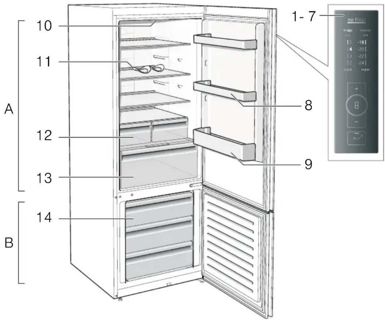 PITSOS PKNB56VWEP - Εντολή επισκευής και συμβουλές σε περίπτωση βλάβης - 1