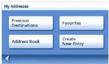 My Addresses Previous Destinations Favorites Address Book Create New Entry
