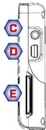 C D E